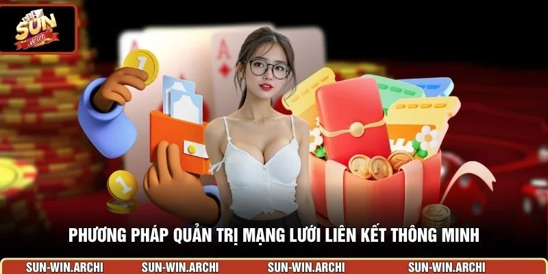 Phương pháp quản trị mạng lưới liên kết thông minh